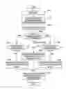 Fig. 01 - Duty cycled halogen lamp image forming apparatus