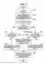 Fig. 07 - Duty cycled halogen lamp image forming apparatus