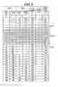 Fig. 08 - Duty cycled halogen lamp image forming apparatus