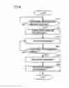 Fig. 05 - Fixation apparatus, image formation apparatus, method of controlling fixation apparatus, and non-transitory recording medium storing program for controlling fixation apparatus