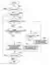 Fig. 01 - Image forming apparatus and method for determining image forming condition based on characteristic of sheet to form images