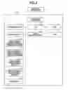 Fig. 03 - Image forming apparatus and method for determining image forming condition based on characteristic of sheet to form images