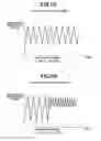 Fig. 06 - Image forming apparatus and method for determining image forming condition based on characteristic of sheet to form images