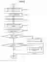 Fig. 07 - Image forming apparatus