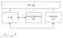 Fig. 01 - Power management architecture