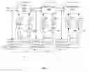 Fig. 02 - Power management architecture