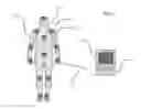 Fig. 02 - Wearable Locomotion Capture Device