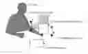 Fig. 01 - Haptic information presentation system and method