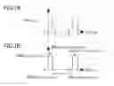 Fig. 08 - Haptic information presentation system and method