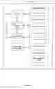 Fig. 90 - Device, method, and user interface for processing intensity of touch contacts