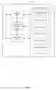 Fig. 92 - Device, method, and user interface for processing intensity of touch contacts