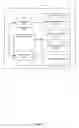 Fig. 93 - Device, method, and user interface for processing intensity of touch contacts