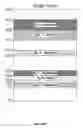Fig. 95 - Device, method, and user interface for processing intensity of touch contacts