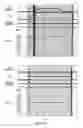 Fig. 97 - Device, method, and user interface for processing intensity of touch contacts