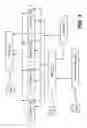 Fig. 04 - Efficient gesture processing