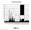 Fig. 06 - Efficient gesture processing
