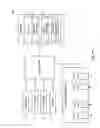 Fig. 03 - Dynamic user interactions for display control and scaling responsiveness of display objects