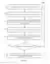 Fig. 08 - Dynamic user interactions for display control and scaling responsiveness of display objects