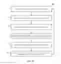 Fig. 11 - Dynamic user interactions for display control and scaling responsiveness of display objects