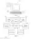Fig. 02 - Configurable ambidextrous input device