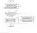 Fig. 07 - User interfacing method and electronic device for performing the same