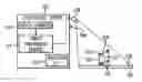 Fig. 01 - Determining a position of an input object