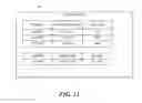 Fig. 09 - Identification of an object on a touch-sensitive surface