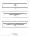 Fig. 06 - Force sensitive touch panel devices