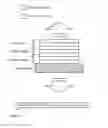 Fig. 14 - Use of Transparent Photosensor Array to Implement Integrated Combinations of Touch Screen Tactile, Touch Gesture Sensor, Color Image Display, Hand-Image Gesture Sensor, Document Scanner, Secure Optical Data Exchange, and Fingerprint Processing Capabilities