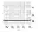 Fig. 14 - OLED panel and touch detection method