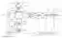 Fig. 01 - Electronic device