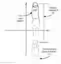 Fig. 01 - Press and move gesture