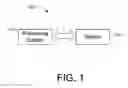 Fig. 02 - Integrated capacitive fingerprint sensor