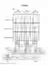 Fig. 30 - Display device