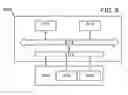Fig. 09 - Method and program for driving information processing device