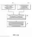 Fig. 16 - Automated response to and sensing of user activity in portable devices