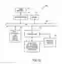 Fig. 18 - Automated response to and sensing of user activity in portable devices