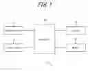 Fig. 02 - PRESENTATION CONTROL DEVICE
