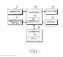 Fig. 02 - Method and apparatus for providing POI information in portable terminal