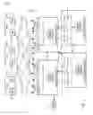 Fig. 02 - Systems and Methods to Maintain Consistent High Availability and Performance in Storage Area Networks