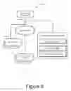 Fig. 07 - Storage space management in a thin provisioned virtual environment