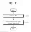 Fig. 08 - Memory package, memory module including the same, and operation method of memory package