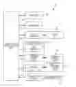 Fig. 01 - Stochastic rounding floating-point multiply instruction using entropy from a register