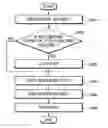 Fig. 01 - IMAGE DISPLAY APPARATUS AND METHOD OF OPERATING THE SAME