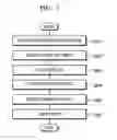 Fig. 08 - IMAGE DISPLAY APPARATUS AND METHOD OF OPERATING THE SAME
