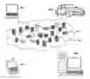 Fig. 01 - Temporal dynamic virtual machine policies