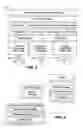 Fig. 05 - Temporal dynamic virtual machine policies