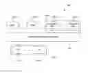 Fig. 01 - ROUTING MESSAGES BETWEEN APPLICATIONS