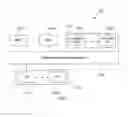 Fig. 02 - ROUTING MESSAGES BETWEEN APPLICATIONS
