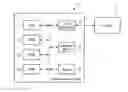 Fig. 01 - IC card, portable electronic device, and IC card processing device